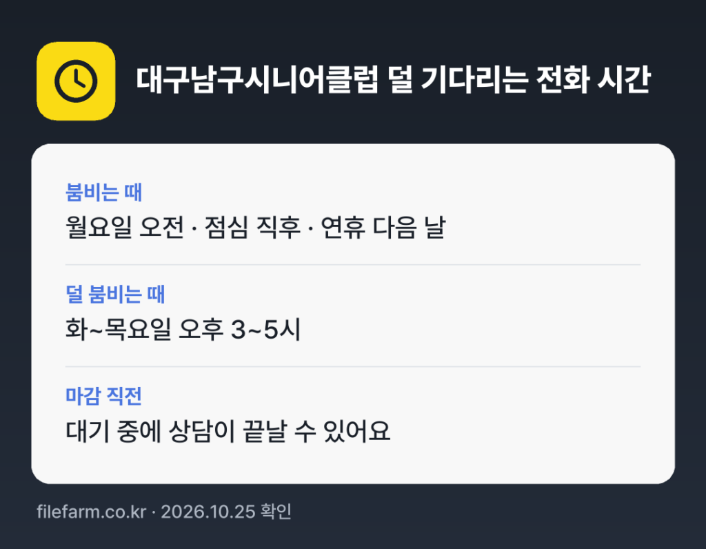 대구남구시니어클럽 덜 기다리는 전화 시간: 보통 화~목요일 오후 3~5시에 덜 붐벼요