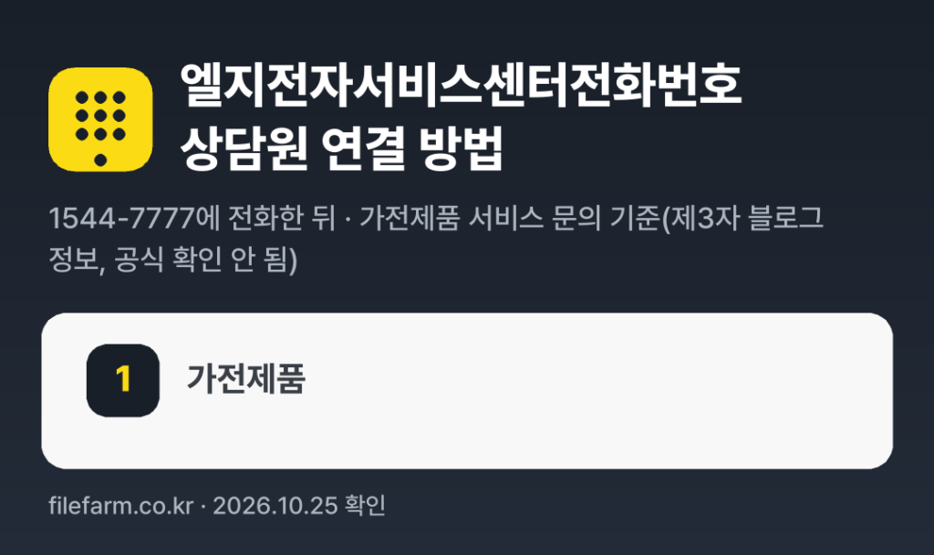 엘지전자서비스센터전화번호 상담원 연결 방법: 1544-7777 전화 후 1번 (가전제품 서비스 문의 기준(제3자 블로그 정보, 공식 확인 안 됨))