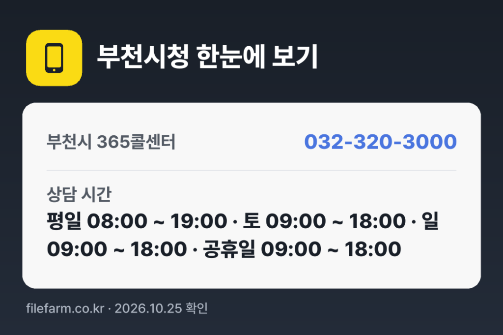 부천시청 한눈에 보기: 032-320-3000 · 평일 08:00 ~ 19:00 · 토 09:00 ~ 18:00 · 일 09:00 ~ 18:00 · 공휴일 09:00 ~ 18:00