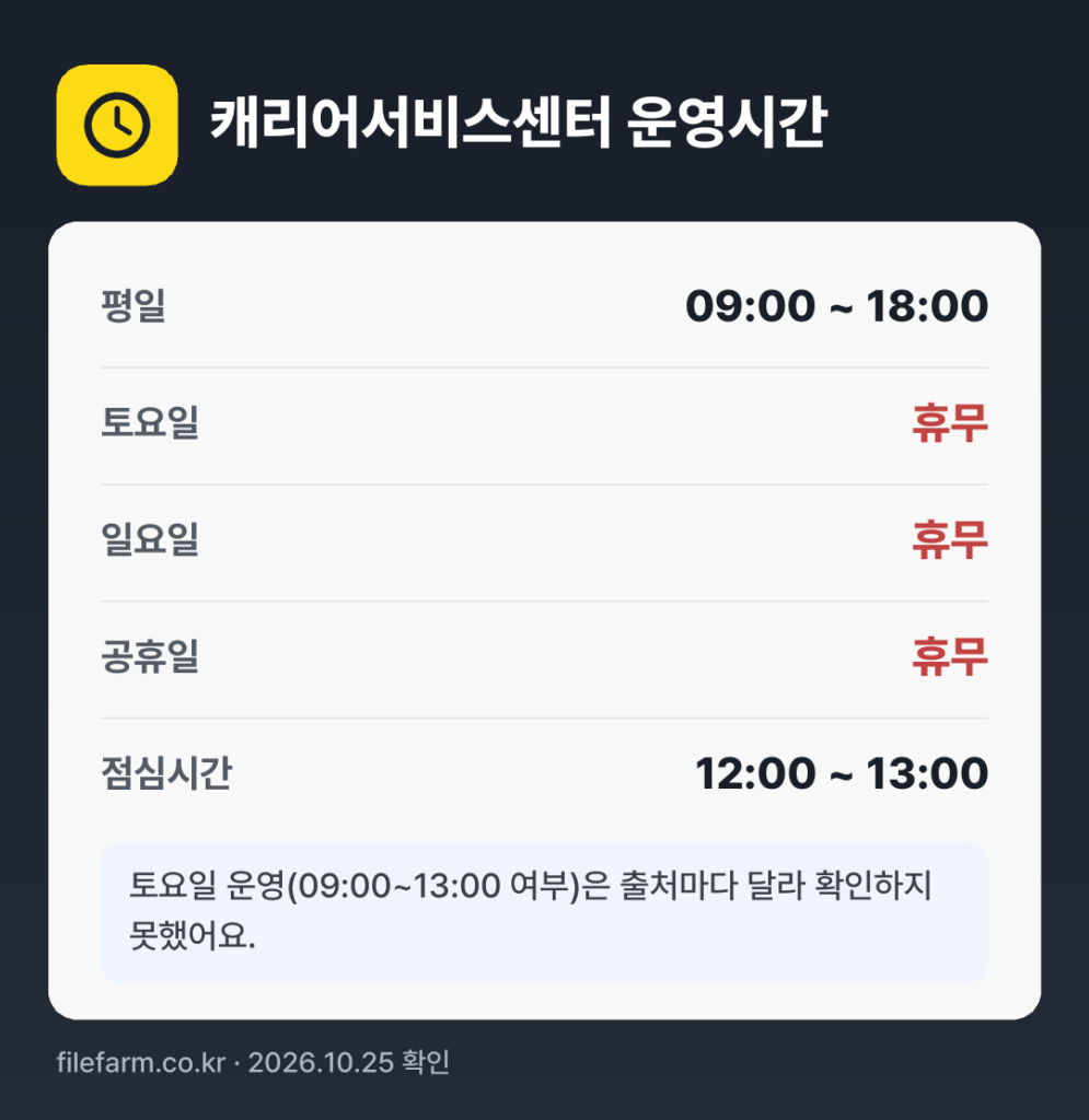 캐리어서비스센터 운영시간: 평일 09:00 ~ 18:00 · 토 · 일 · 공휴일 휴무 · 점심시간 12:00 ~ 13:00