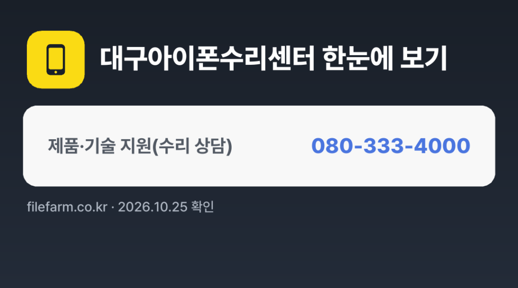 대구아이폰수리센터 한눈에 보기: 080-333-4000