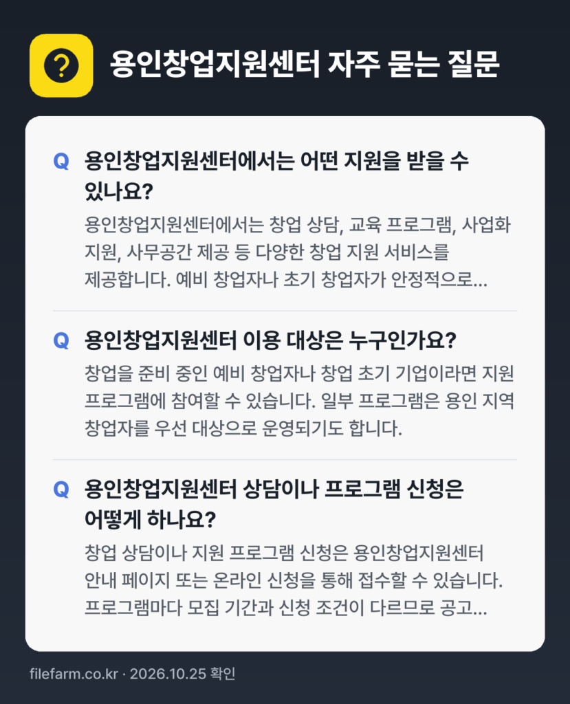 용인창업지원센터 자주 묻는 질문: 용인창업지원센터에서는 어떤 지원을 받을 수 있나요? / 용인창업지원센터 이용 대상은 누구인가요? / 용인창업지원센터 상담이나 프로그램 신청은 어떻게 하나요?