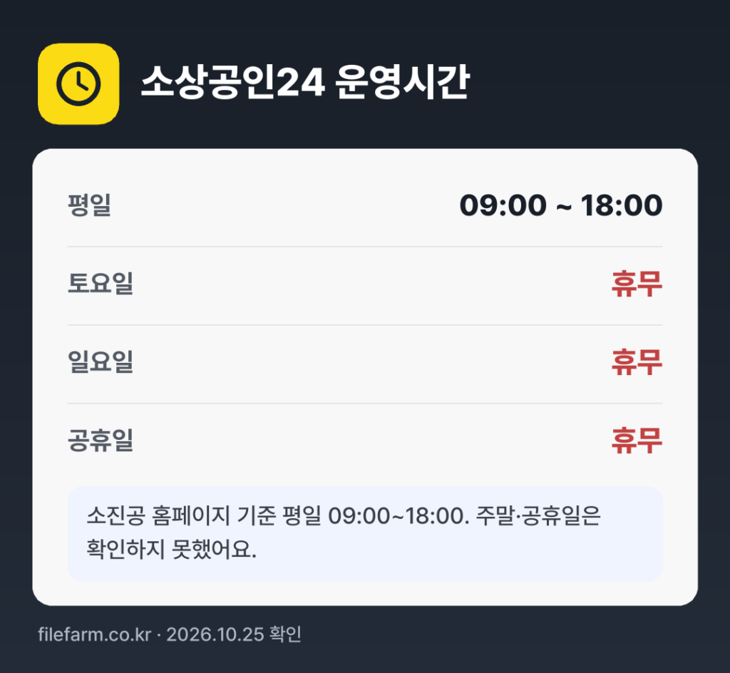소상공인24 운영시간: 평일 09:00 ~ 18:00 · 토 · 일 · 공휴일 휴무