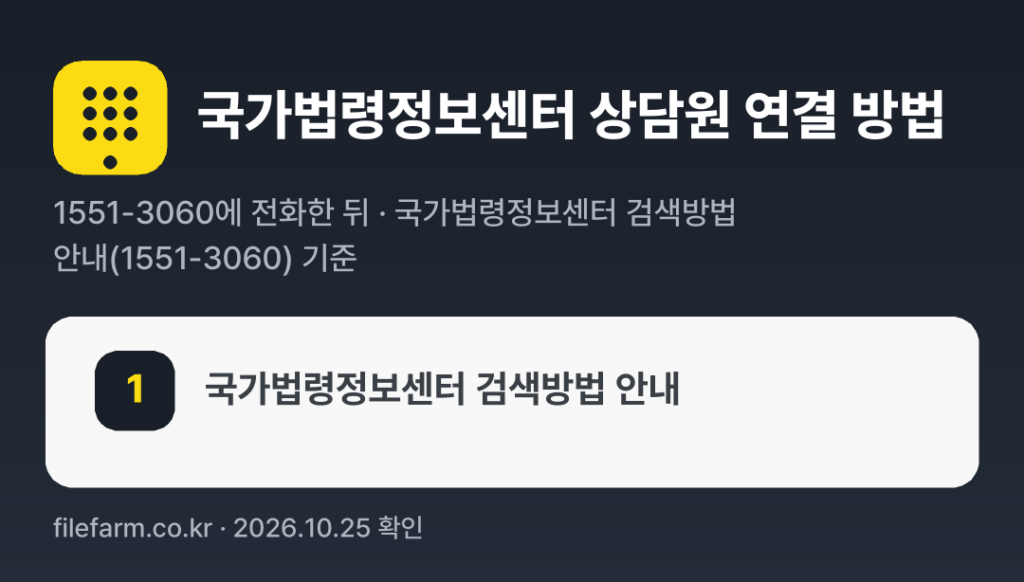 국가법령정보센터 상담원 연결 방법: 1551-3060 전화 후 1번 (국가법령정보센터 검색방법 안내(1551-3060) 기준)