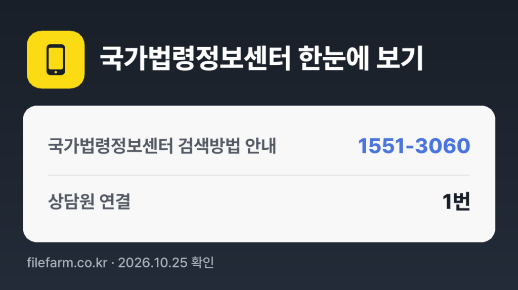 국가법령정보센터 한눈에 보기: 1551-3060