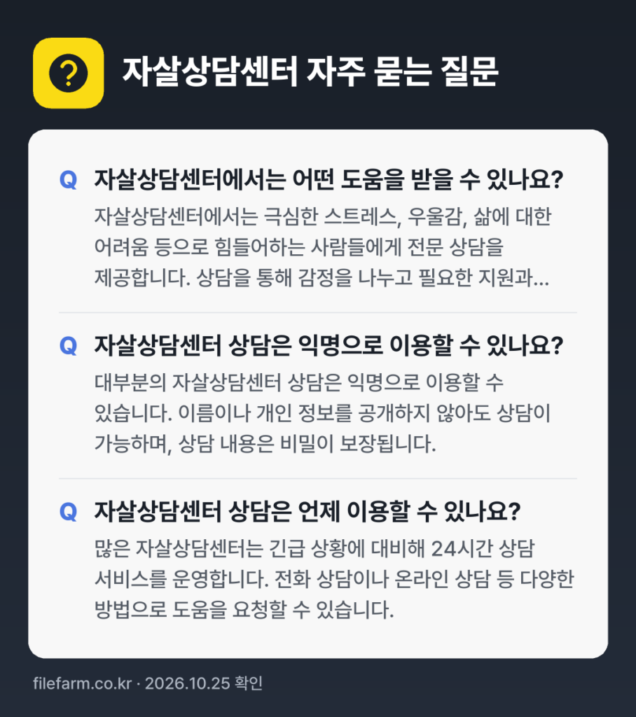 자살상담센터 자주 묻는 질문: 자살상담센터에서는 어떤 도움을 받을 수 있나요? / 자살상담센터 상담은 익명으로 이용할 수 있나요? / 자살상담센터 상담은 언제 이용할 수 있나요?