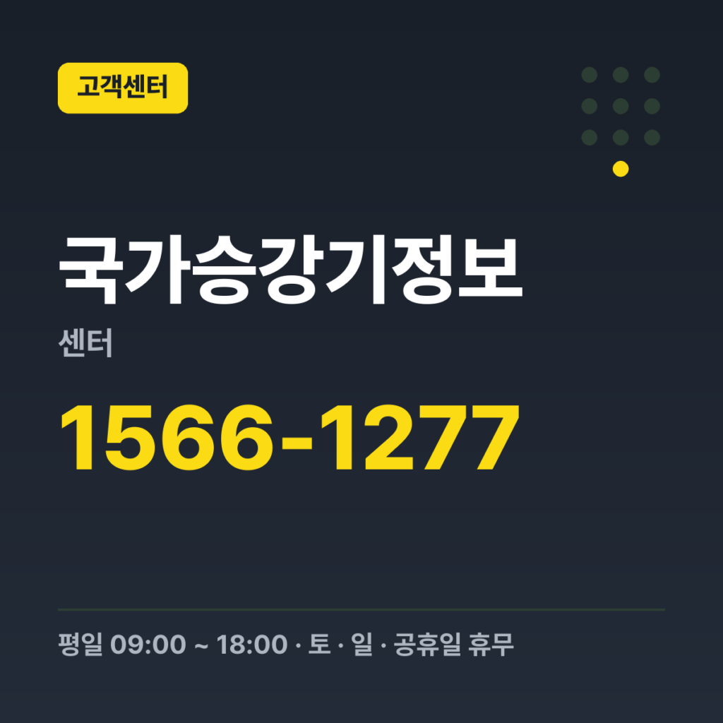 국가승강기정보센터 대표번호(제보전화·고객센터) 1566-1277 · 평일 09:00 ~ 18:00 · 토 · 일 · 공휴일 휴무