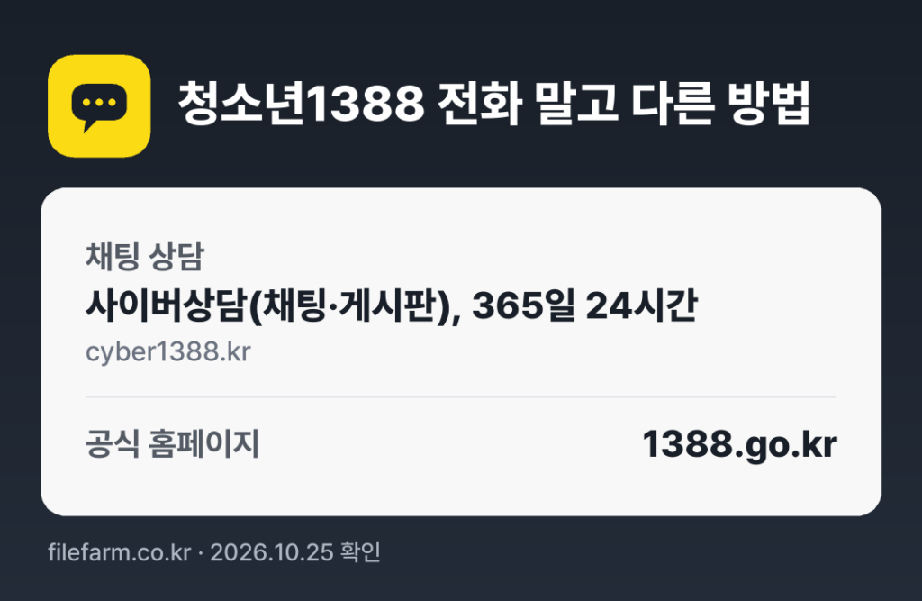 청소년1388 전화 말고 다른 방법: 채팅 상담, 공식 홈페이지