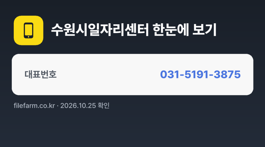 수원시일자리센터 한눈에 보기: 031-5191-3875