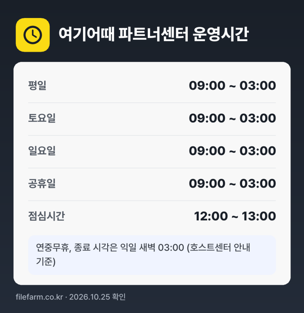 여기어때 파트너센터 운영시간: 평일 09:00 ~ 03:00 · 토 09:00 ~ 03:00 · 일 09:00 ~ 03:00 · 공휴일 09:00 ~ 03:00 · 점심시간 12:00 ~ 13:00