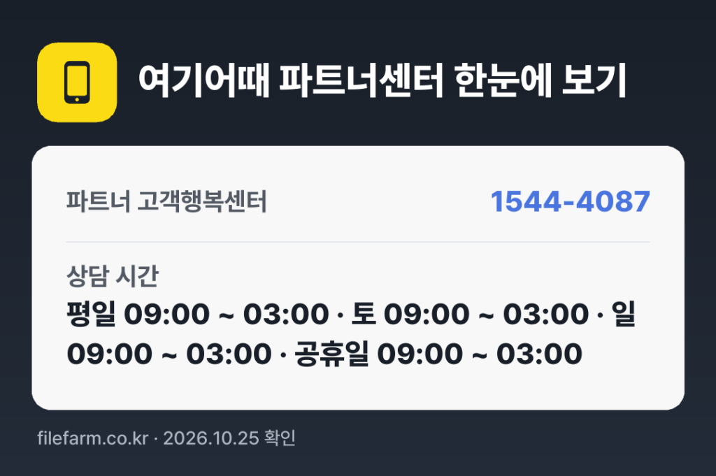 여기어때 파트너센터 한눈에 보기: 1544-4087 · 평일 09:00 ~ 03:00 · 토 09:00 ~ 03:00 · 일 09:00 ~ 03:00 · 공휴일 09:00 ~ 03:00