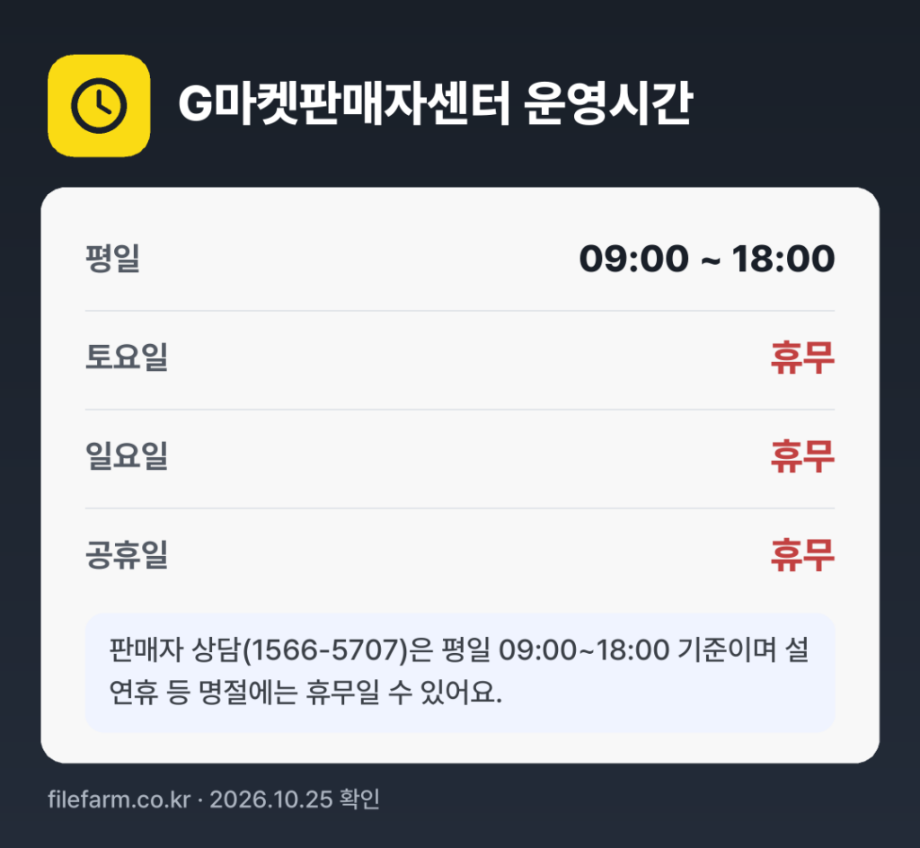 G마켓판매자센터 운영시간: 평일 09:00 ~ 18:00 · 토 · 일 · 공휴일 휴무