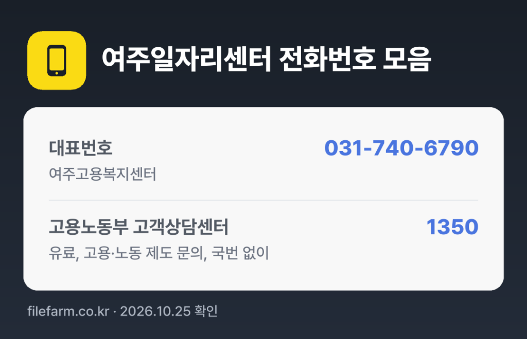 여주일자리센터 전화번호 모음: 대표번호 031-740-6790, 고용노동부 고객상담센터 1350