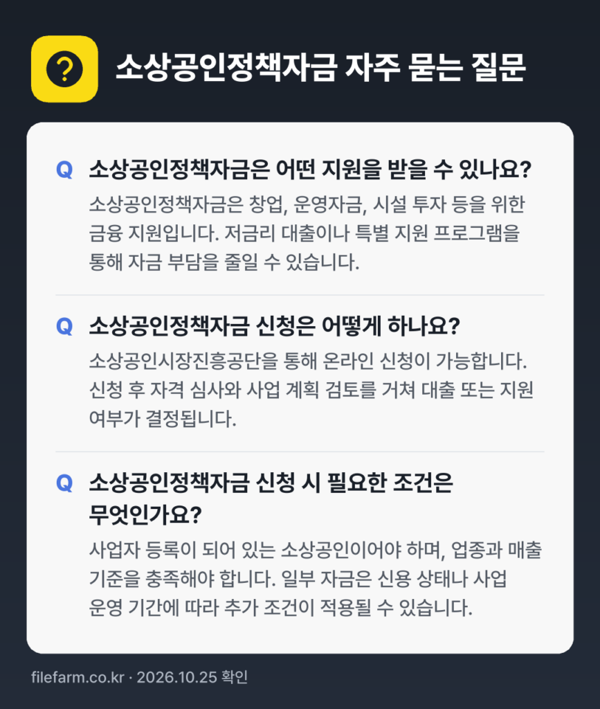 소상공인정책자금 자주 묻는 질문: 소상공인정책자금은 어떤 지원을 받을 수 있나요? / 소상공인정책자금 신청은 어떻게 하나요? / 소상공인정책자금 신청 시 필요한 조건은 무엇인가요?
