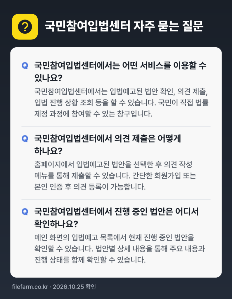 국민참여입법센터 자주 묻는 질문: 국민참여입법센터에서는 어떤 서비스를 이용할 수 있나요? / 국민참여입법센터에서 의견 제출은 어떻게 하나요? / 국민참여입법센터에서 진행 중인 법안은 어디서 확인하나요?