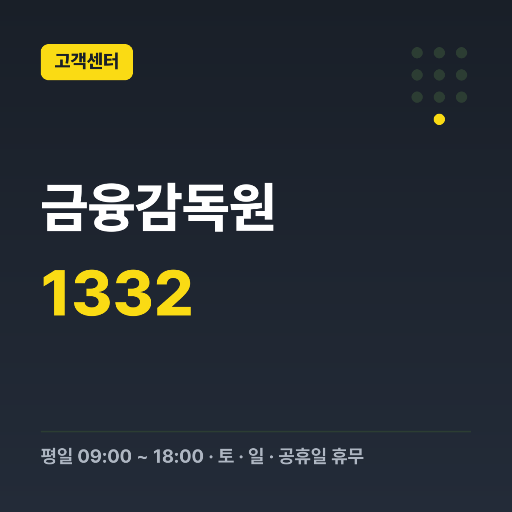 금융감독원 금감원 콜센터(금융민원·상담) 1332 · 평일 09:00 ~ 18:00 · 토 · 일 · 공휴일 휴무