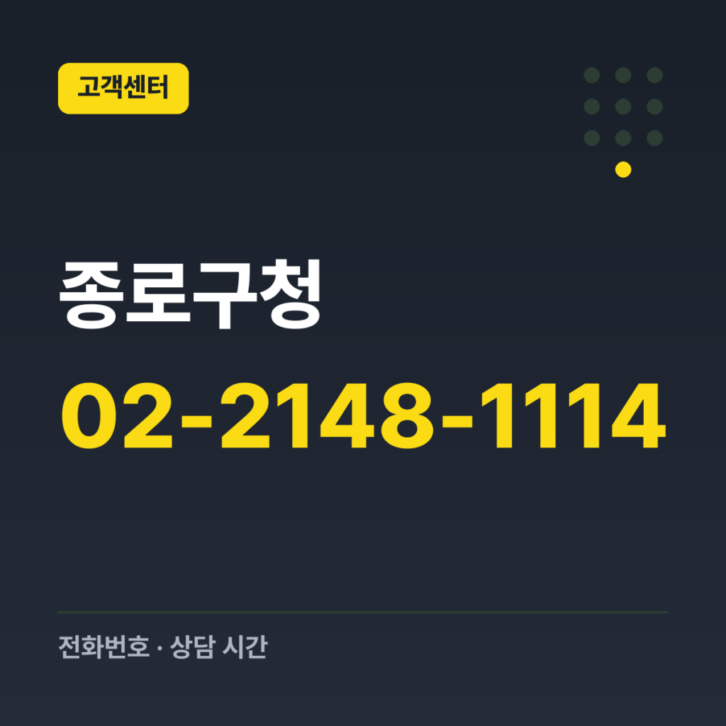 종로구청 대표번호 02-2148-1114