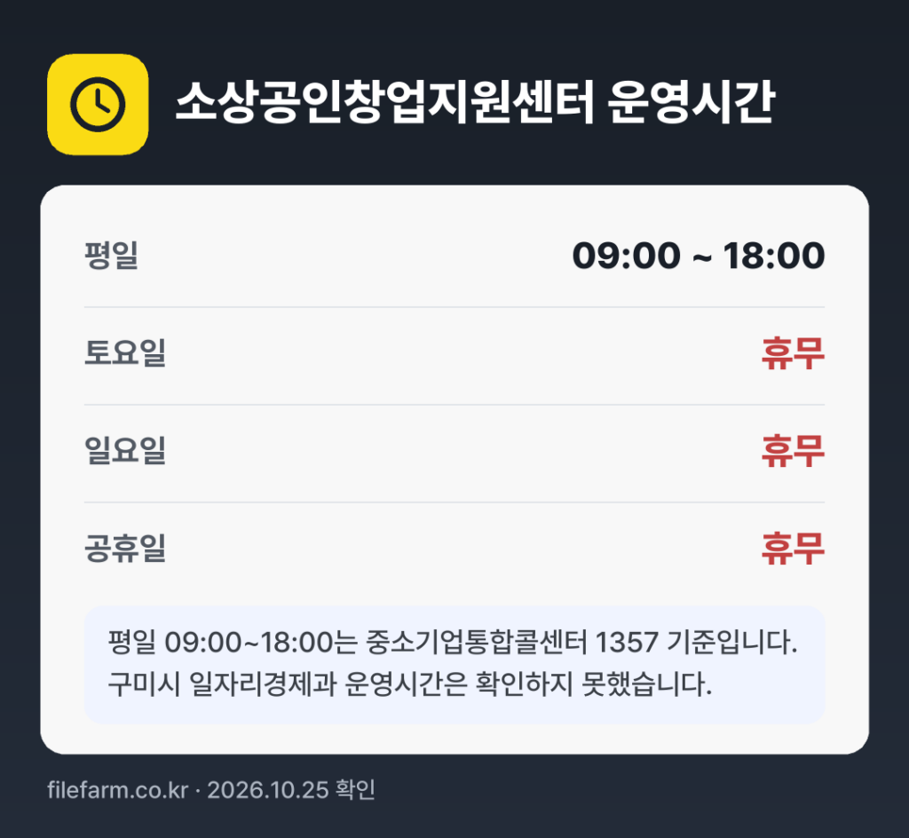 소상공인창업지원센터 운영시간: 평일 09:00 ~ 18:00 · 토 · 일 · 공휴일 휴무