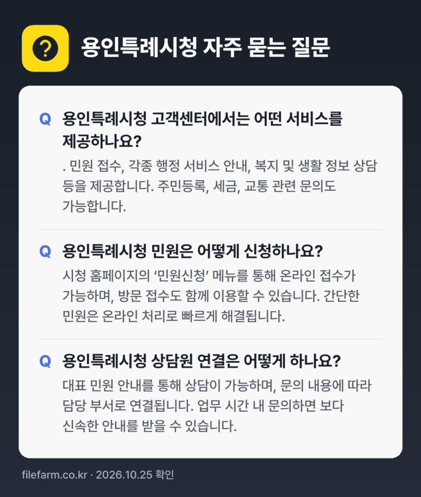 용인특례시청 자주 묻는 질문: 용인특례시청 고객센터에서는 어떤 서비스를 제공하나요? / 용인특례시청 민원은 어떻게 신청하나요? / 용인특례시청 상담원 연결은 어떻게 하나요?
