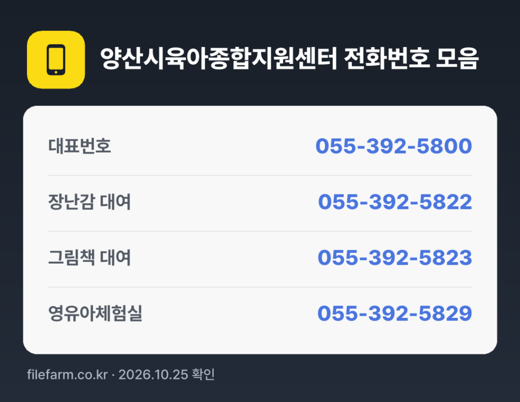 양산시육아종합지원센터 전화번호 모음: 대표번호 055-392-5800, 장난감 대여 055-392-5822, 그림책 대여 055-392-5823, 영유아체험실 055-392-5829