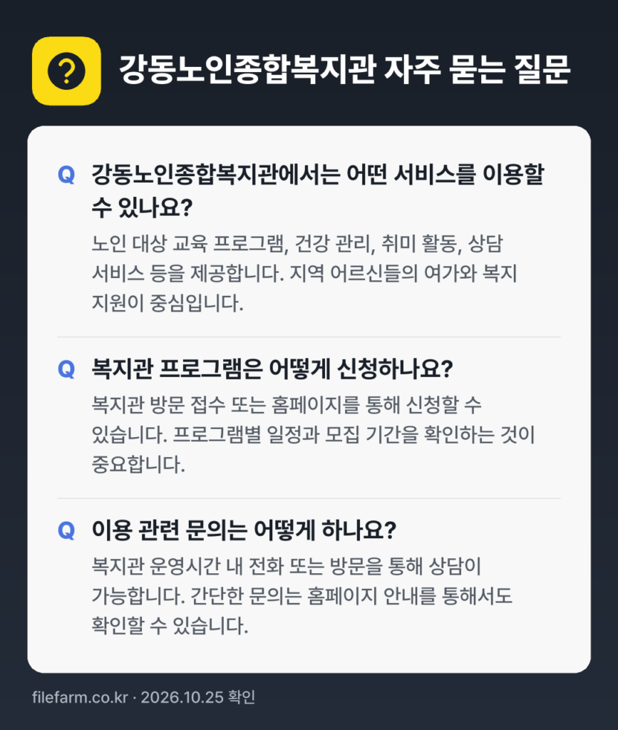 강동노인종합복지관 자주 묻는 질문: 강동노인종합복지관에서는 어떤 서비스를 이용할 수 있나요? / 복지관 프로그램은 어떻게 신청하나요? / 이용 관련 문의는 어떻게 하나요?