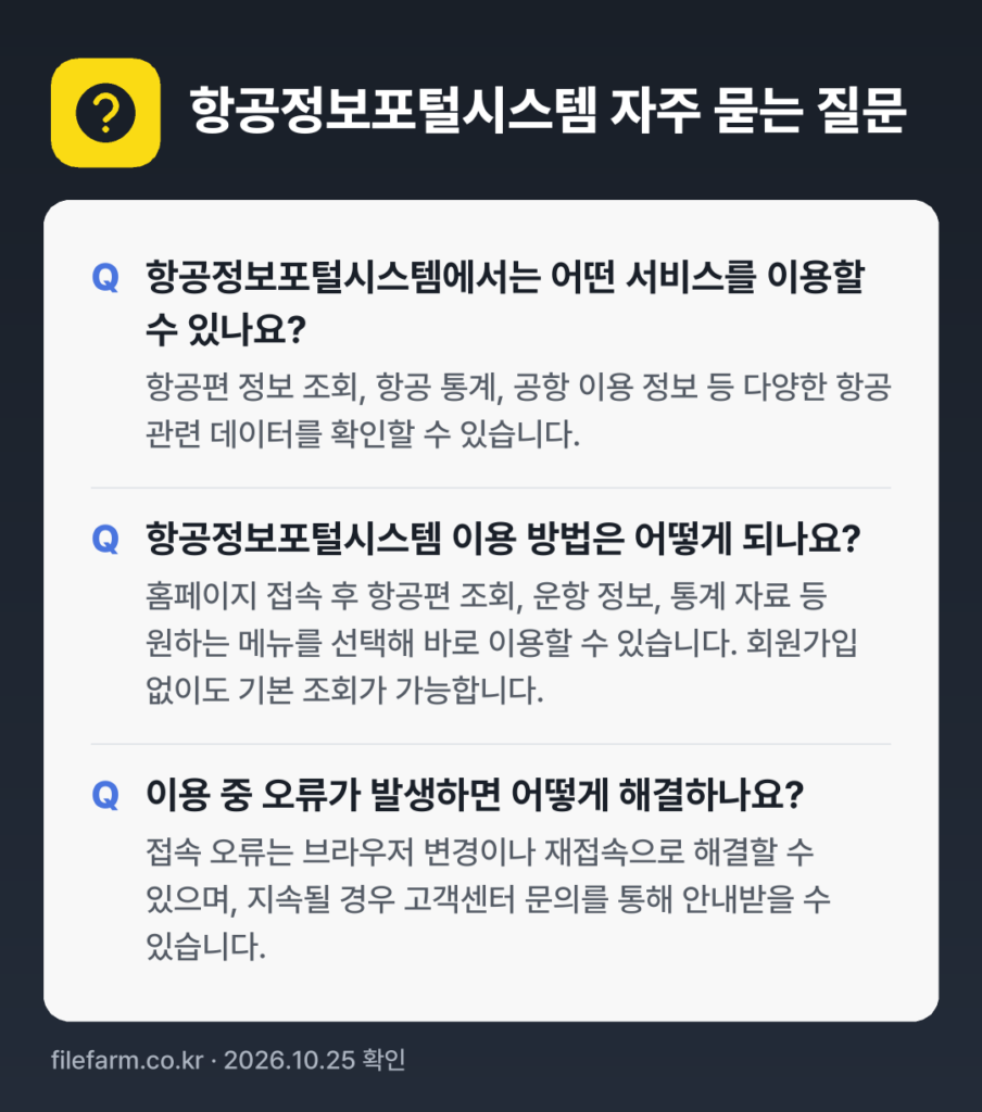 항공정보포털시스템 자주 묻는 질문: 항공정보포털시스템에서는 어떤 서비스를 이용할 수 있나요? / 항공정보포털시스템 이용 방법은 어떻게 되나요? / 이용 중 오류가 발생하면 어떻게 해결하나요?