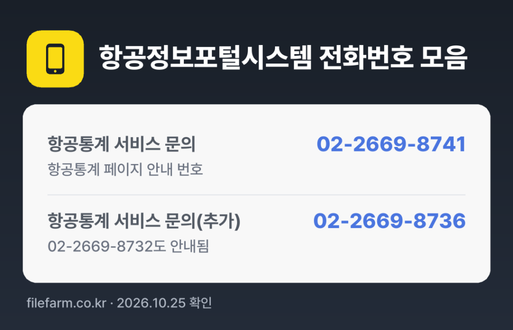 항공정보포털시스템 전화번호 모음: 항공통계 서비스 문의 02-2669-8741, 항공통계 서비스 문의(추가) 02-2669-8736