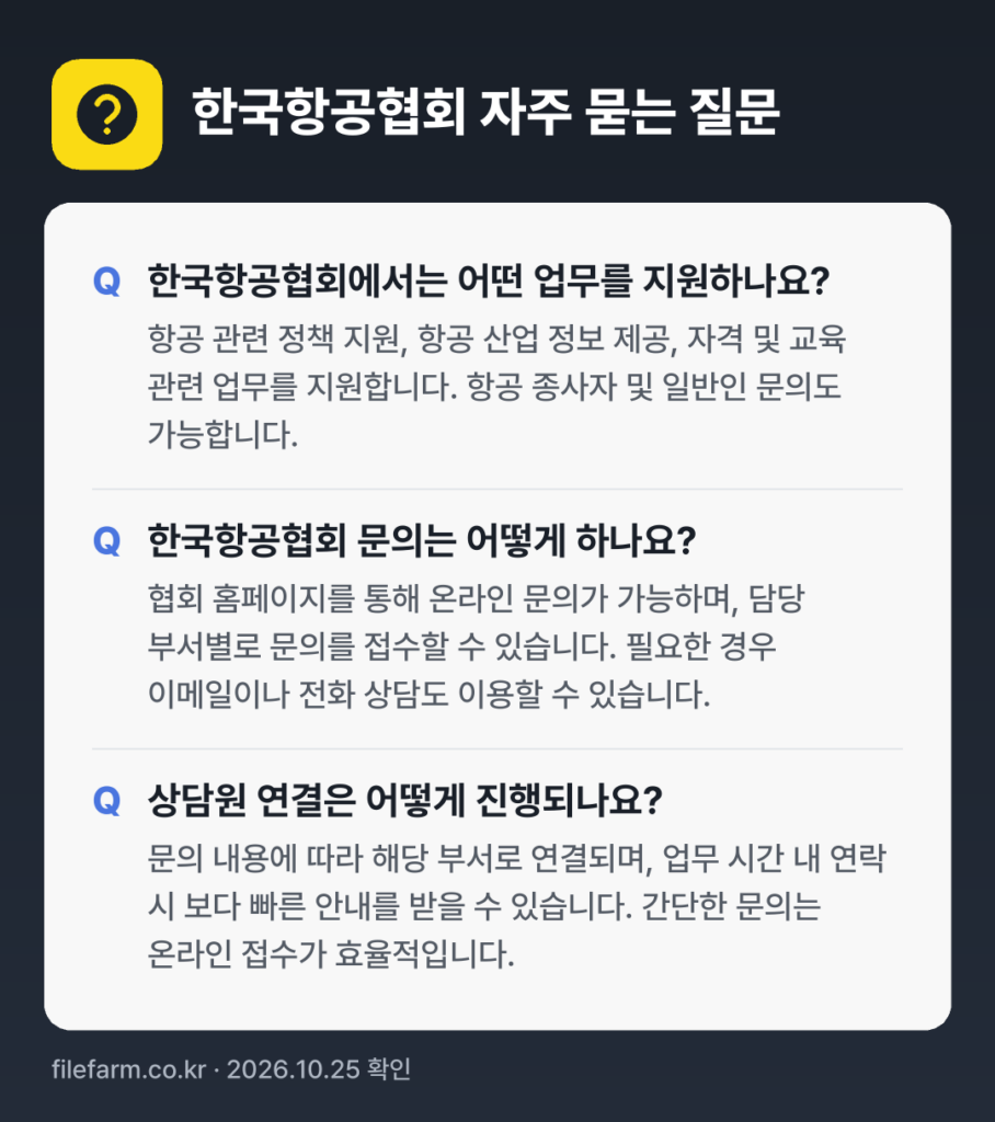 한국항공협회 자주 묻는 질문: 한국항공협회에서는 어떤 업무를 지원하나요? / 한국항공협회 문의는 어떻게 하나요? / 상담원 연결은 어떻게 진행되나요?