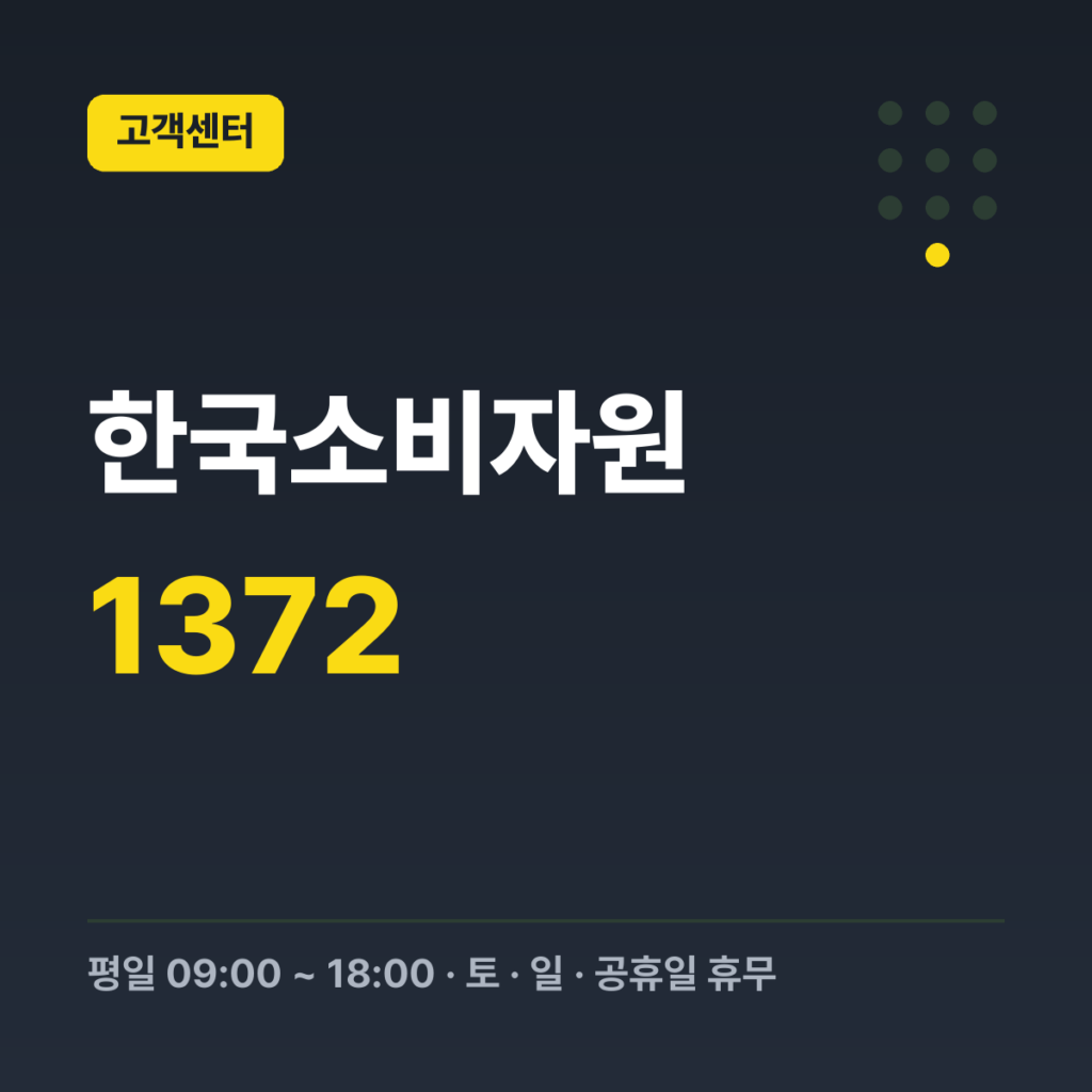 한국소비자원 소비자상담센터 1372 1372 · 평일 09:00 ~ 18:00 · 토 · 일 · 공휴일 휴무