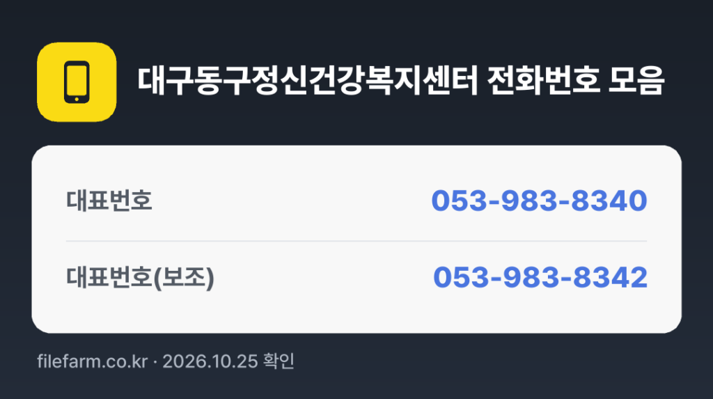 대구동구정신건강복지센터 전화번호 모음: 대표번호 053-983-8340, 대표번호(보조) 053-983-8342
