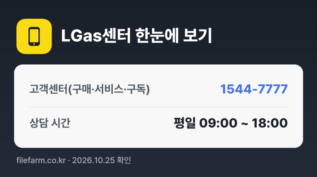 LGas센터 한눈에 보기: 1544-7777 · 평일 09:00 ~ 18:00 · 토 · 일 · 공휴일 휴무