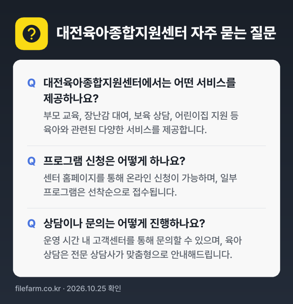 대전육아종합지원센터 자주 묻는 질문: 대전육아종합지원센터에서는 어떤 서비스를 제공하나요? / 프로그램 신청은 어떻게 하나요? / 상담이나 문의는 어떻게 진행하나요?