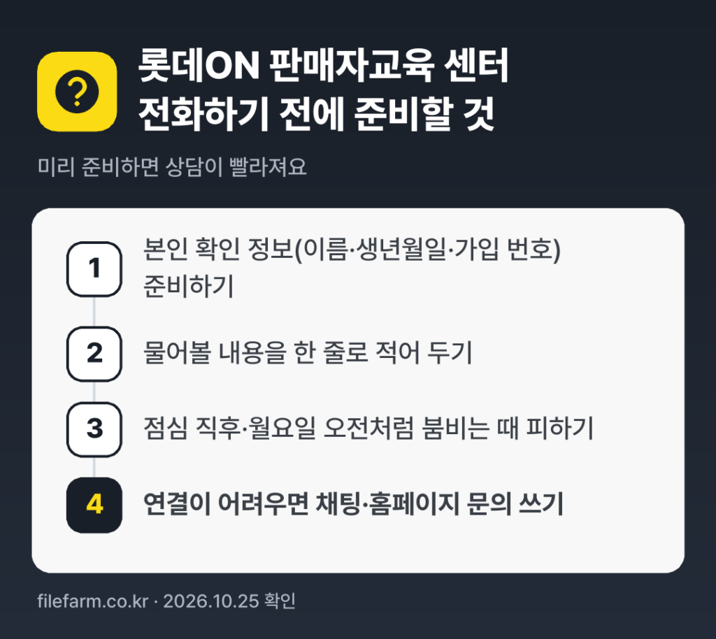 롯데ON 판매자교육 센터 전화하기 전에 준비할 것: 본인 확인 정보(이름·생년월일·가입 번호) 준비하기, 물어볼 내용을 한 줄로 적어 두기, 점심 직후·월요일 오전처럼 붐비는 때 피하기, 연결이 어려우면 채팅·홈페이지 문의 쓰기