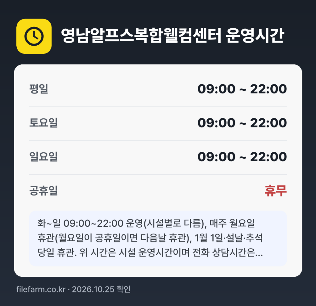 영남알프스복합웰컴센터 운영시간: 평일 09:00 ~ 22:00 · 토 09:00 ~ 22:00 · 일 09:00 ~ 22:00 · 공휴일 휴무
