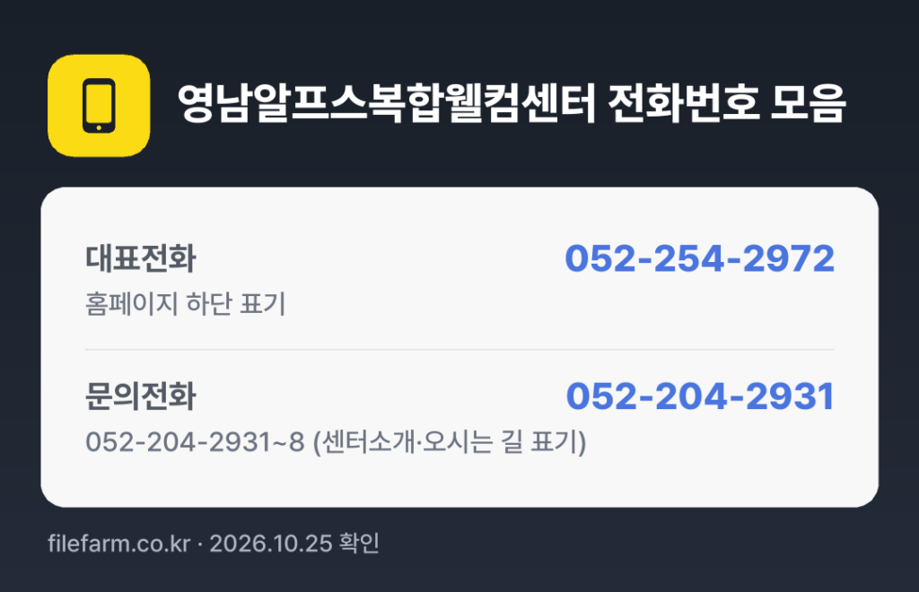 영남알프스복합웰컴센터 전화번호 모음: 대표전화 052-254-2972, 문의전화 052-204-2931