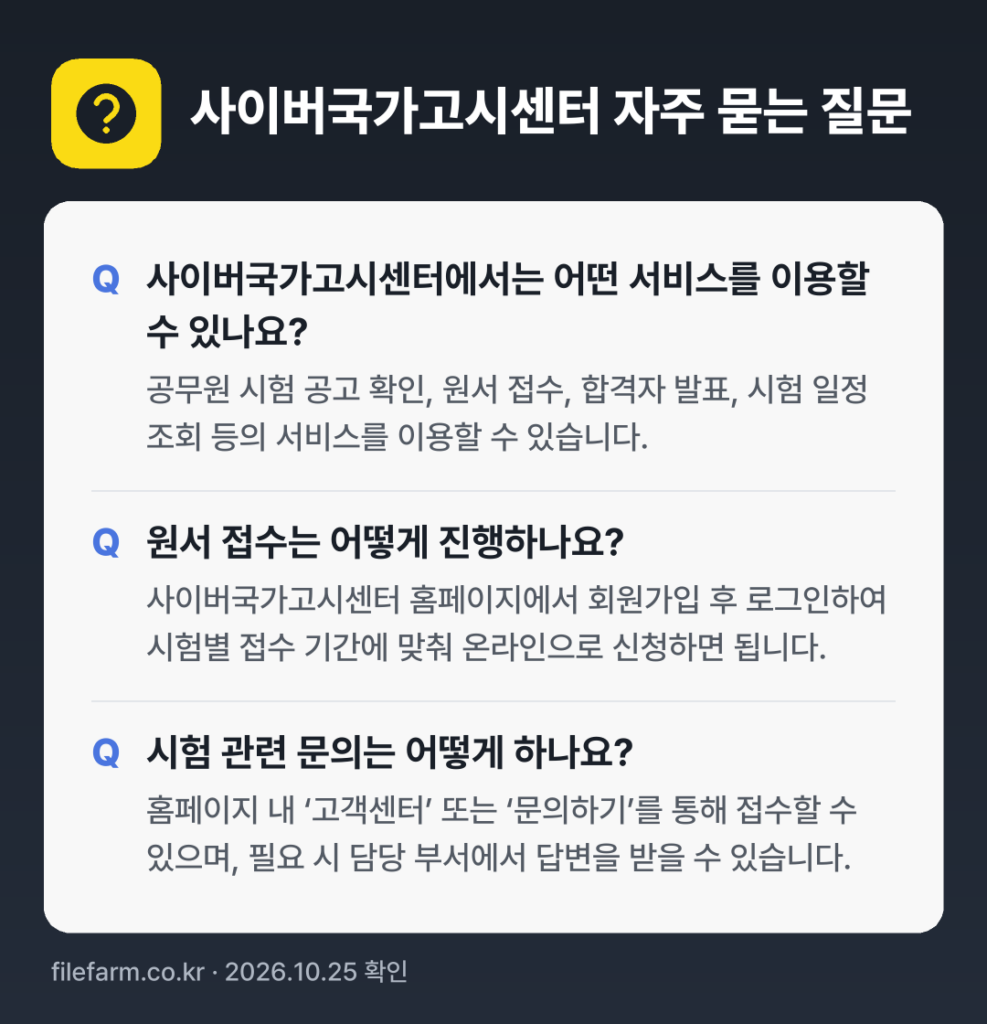 사이버국가고시센터 자주 묻는 질문: 사이버국가고시센터에서는 어떤 서비스를 이용할 수 있나요? / 원서 접수는 어떻게 진행하나요? / 시험 관련 문의는 어떻게 하나요?