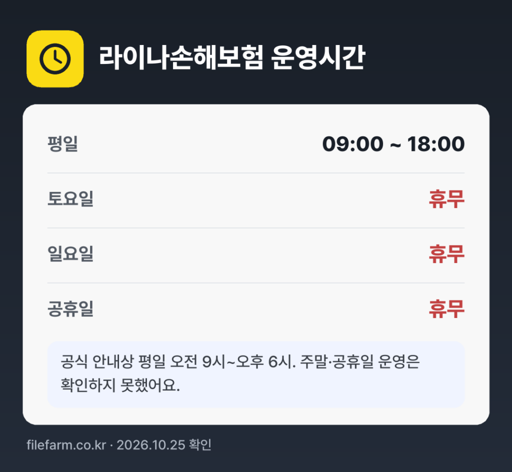 라이나손해보험 운영시간: 평일 09:00 ~ 18:00 · 토 · 일 · 공휴일 휴무