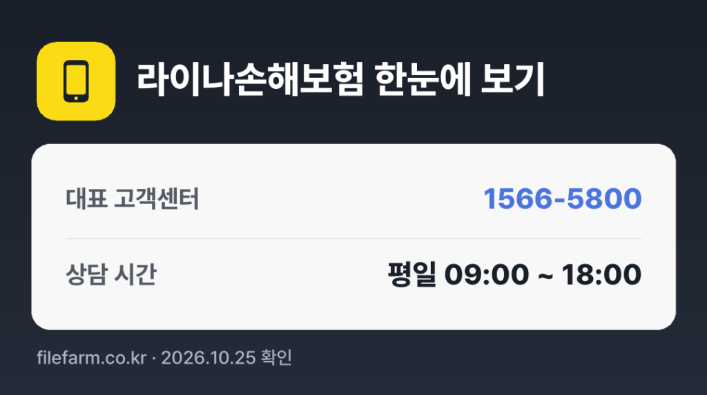 라이나손해보험 한눈에 보기: 1566-5800 · 평일 09:00 ~ 18:00 · 토 · 일 · 공휴일 휴무