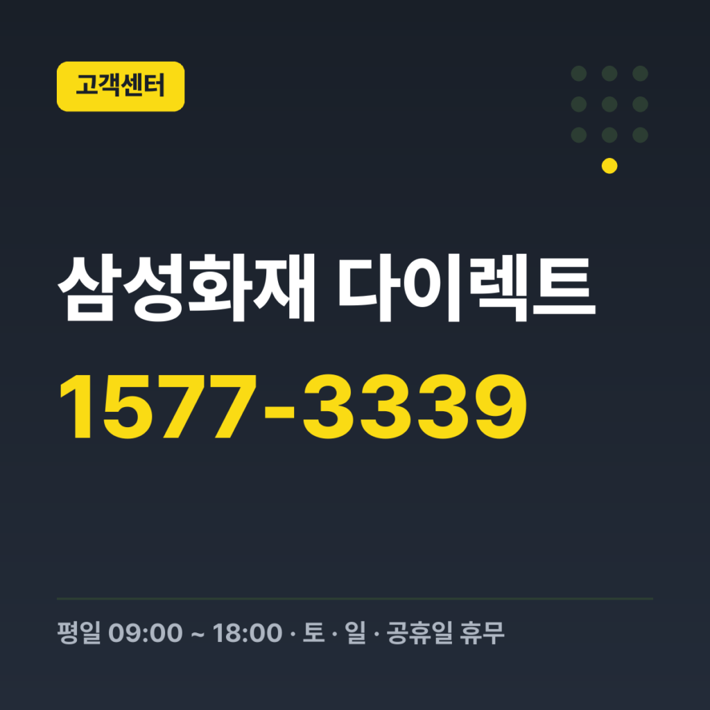 삼성화재 다이렉트 다이렉트 고객센터 1577-3339 · 평일 09:00 ~ 18:00 · 토 · 일 · 공휴일 휴무