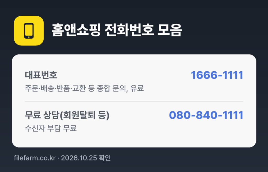 홈앤쇼핑 전화번호 모음: 대표번호 1666-1111, 무료 상담(회원탈퇴 등) 080-840-1111
