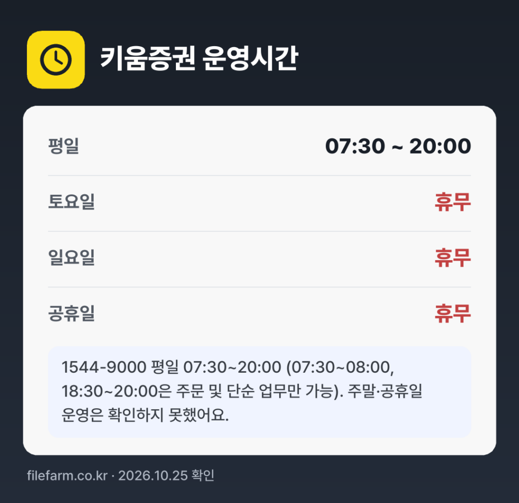 키움증권 운영시간: 평일 07:30 ~ 20:00 · 토 · 일 · 공휴일 휴무