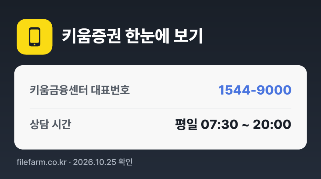 키움증권 한눈에 보기: 1544-9000 · 평일 07:30 ~ 20:00 · 토 · 일 · 공휴일 휴무