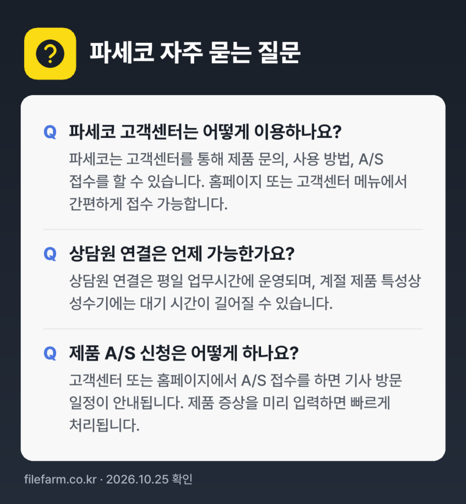 파세코 자주 묻는 질문: 파세코 고객센터는 어떻게 이용하나요? / 상담원 연결은 언제 가능한가요? / 제품 A/S 신청은 어떻게 하나요?
