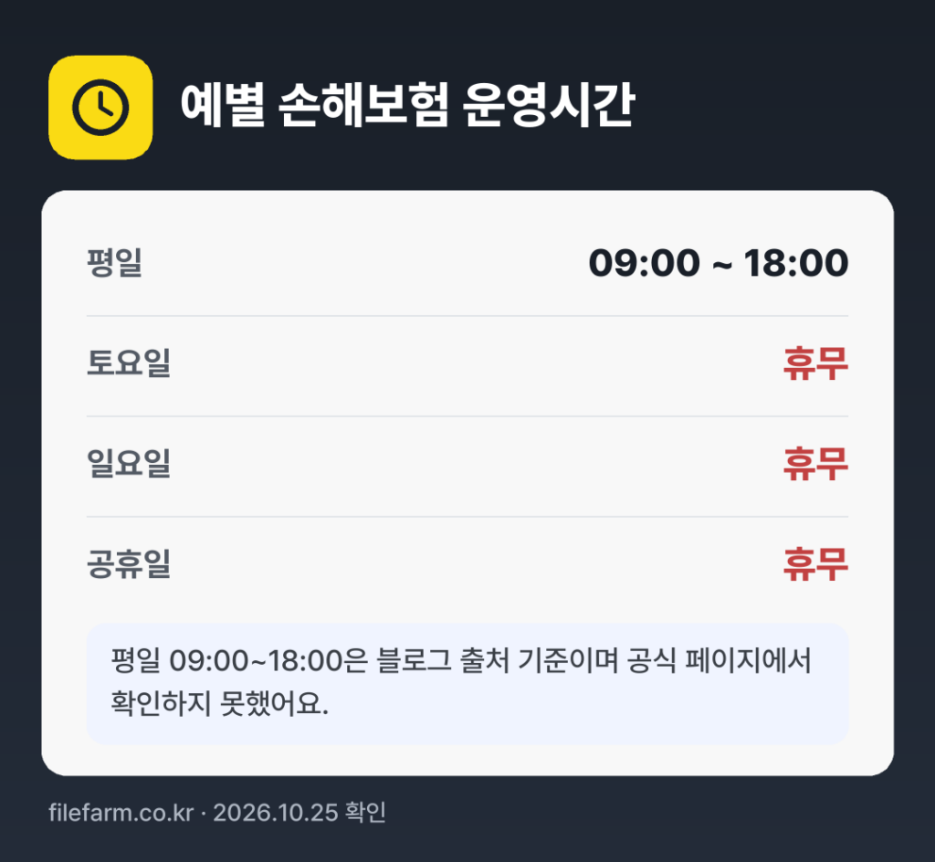 예별 손해보험 운영시간: 평일 09:00 ~ 18:00 · 토 · 일 · 공휴일 휴무