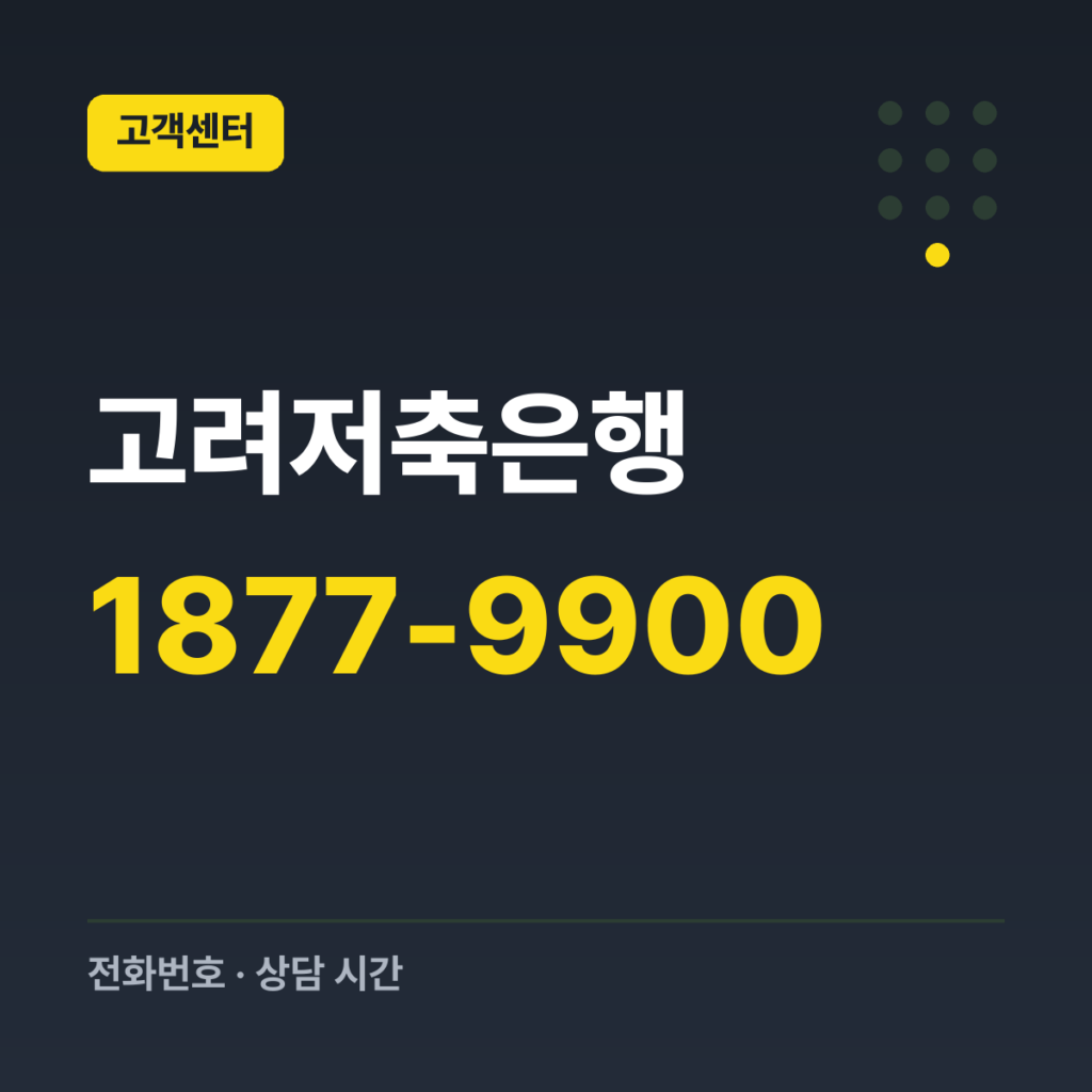 고려저축은행 대표번호(고객센터) 1877-9900
