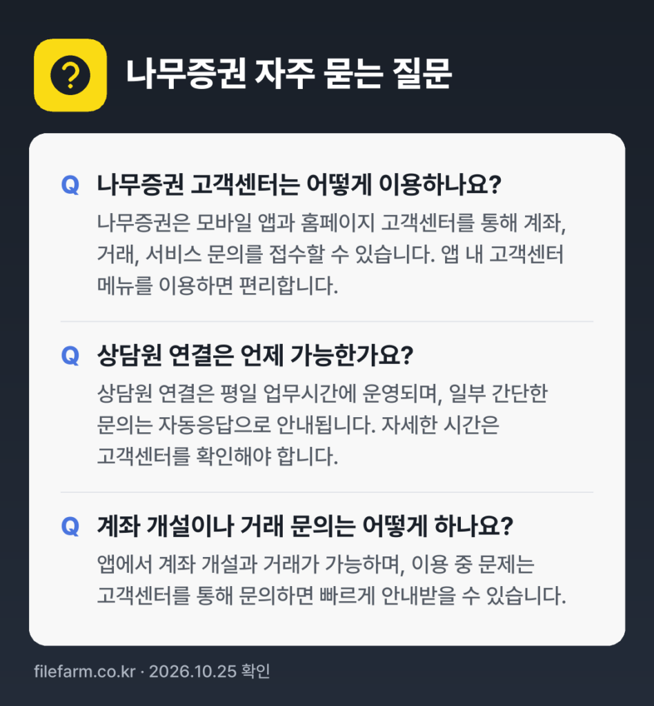 나무증권 자주 묻는 질문: 나무증권 고객센터는 어떻게 이용하나요? / 상담원 연결은 언제 가능한가요? / 계좌 개설이나 거래 문의는 어떻게 하나요?