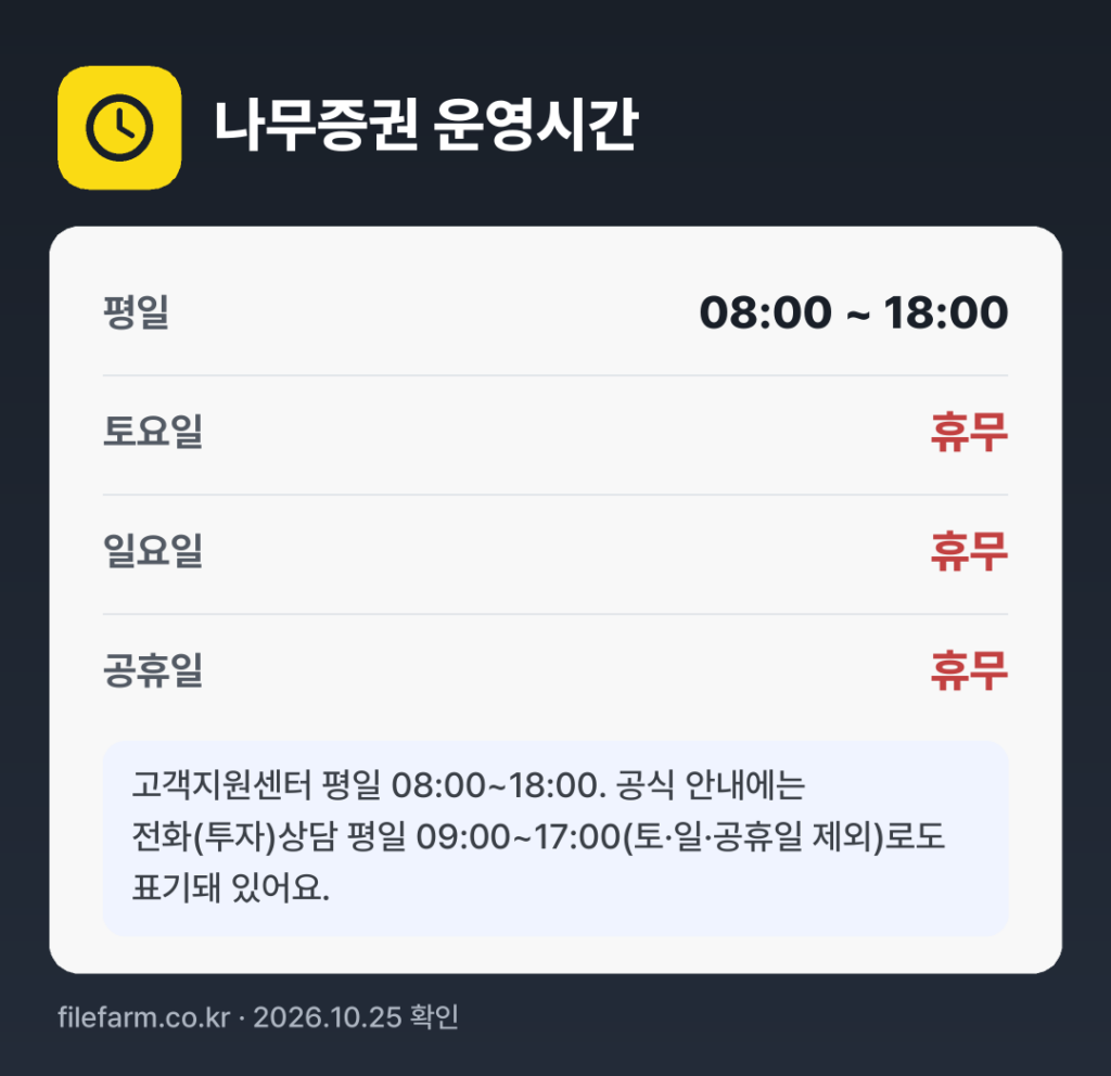 나무증권 운영시간: 평일 08:00 ~ 18:00 · 토 · 일 · 공휴일 휴무