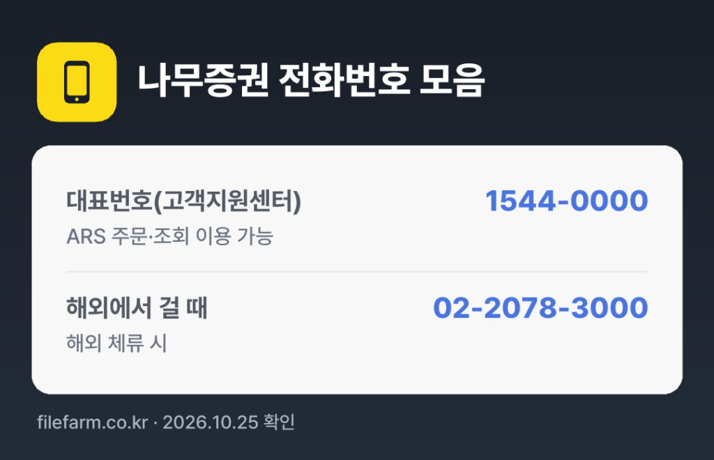 나무증권 전화번호 모음: 대표번호(고객지원센터) 1544-0000, 해외에서 걸 때 02-2078-3000