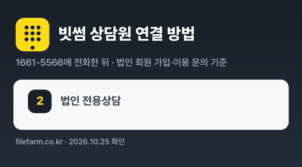 빗썸 상담원 연결 방법: 1661-5566 전화 후 2번 (법인 회원 가입·이용 문의 기준)