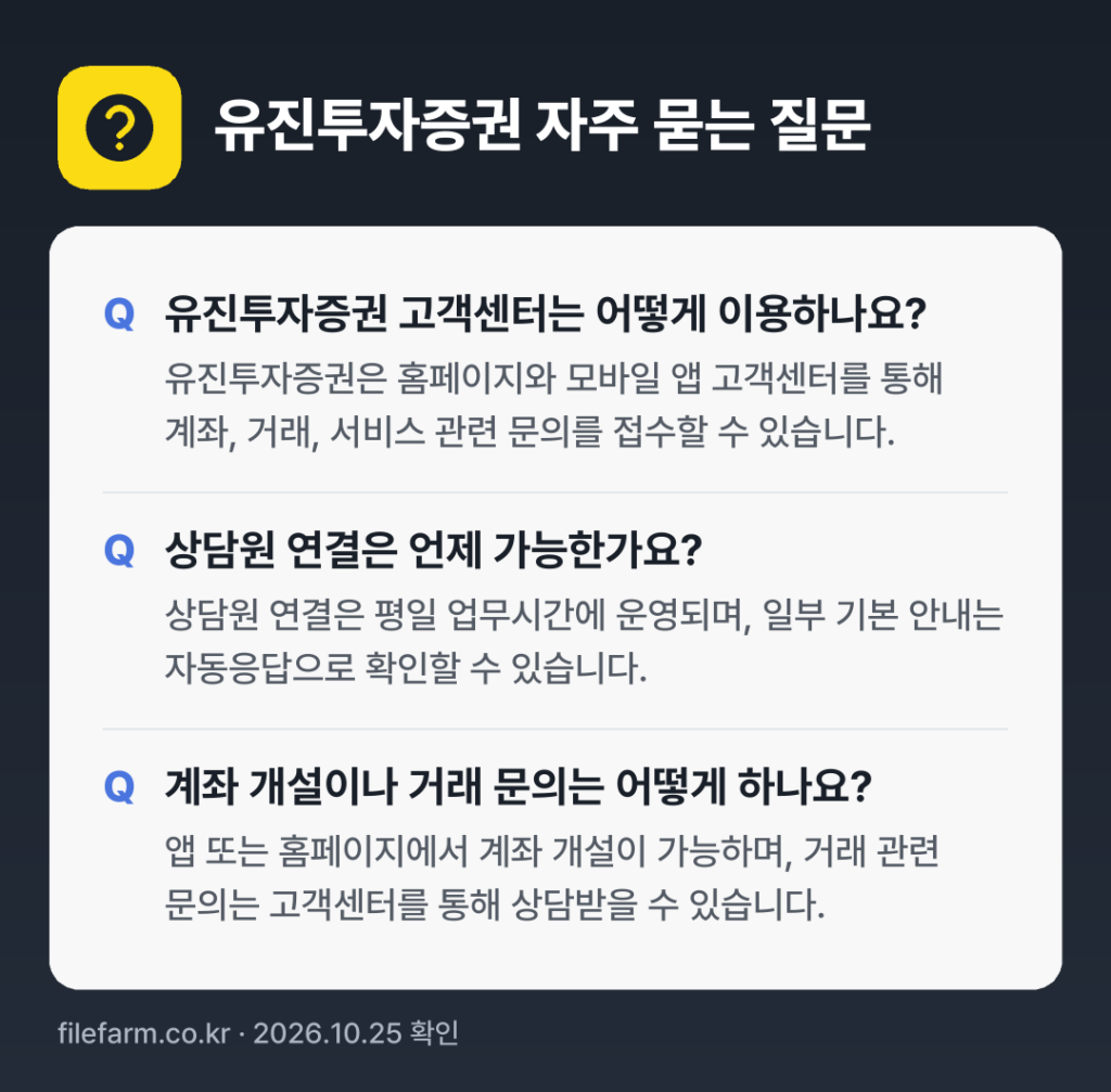 유진투자증권 자주 묻는 질문: 유진투자증권 고객센터는 어떻게 이용하나요? / 상담원 연결은 언제 가능한가요? / 계좌 개설이나 거래 문의는 어떻게 하나요?